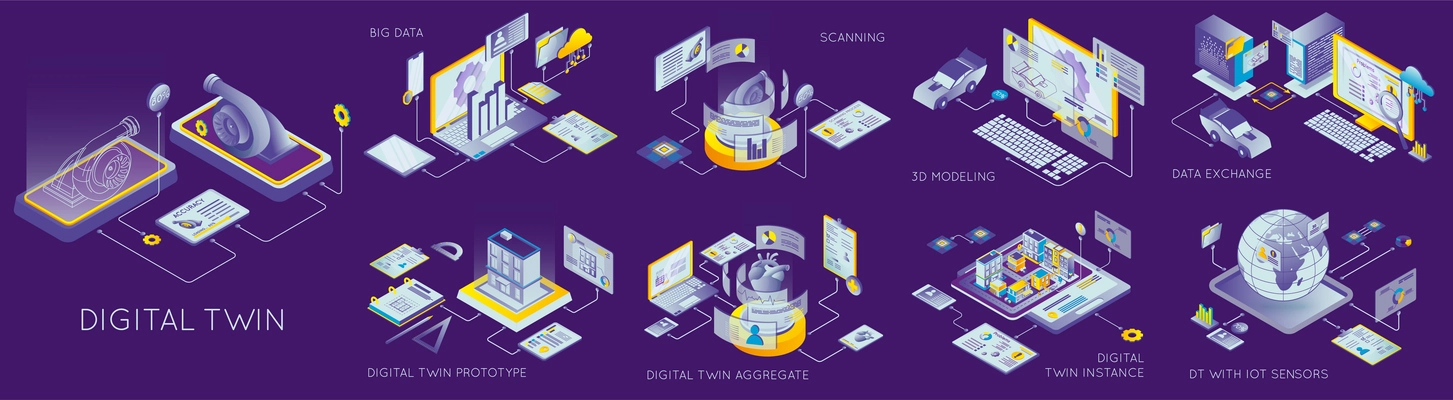 Digital twin types process of scanning and data exchange isometric set isolated on color background 3d vector illustration