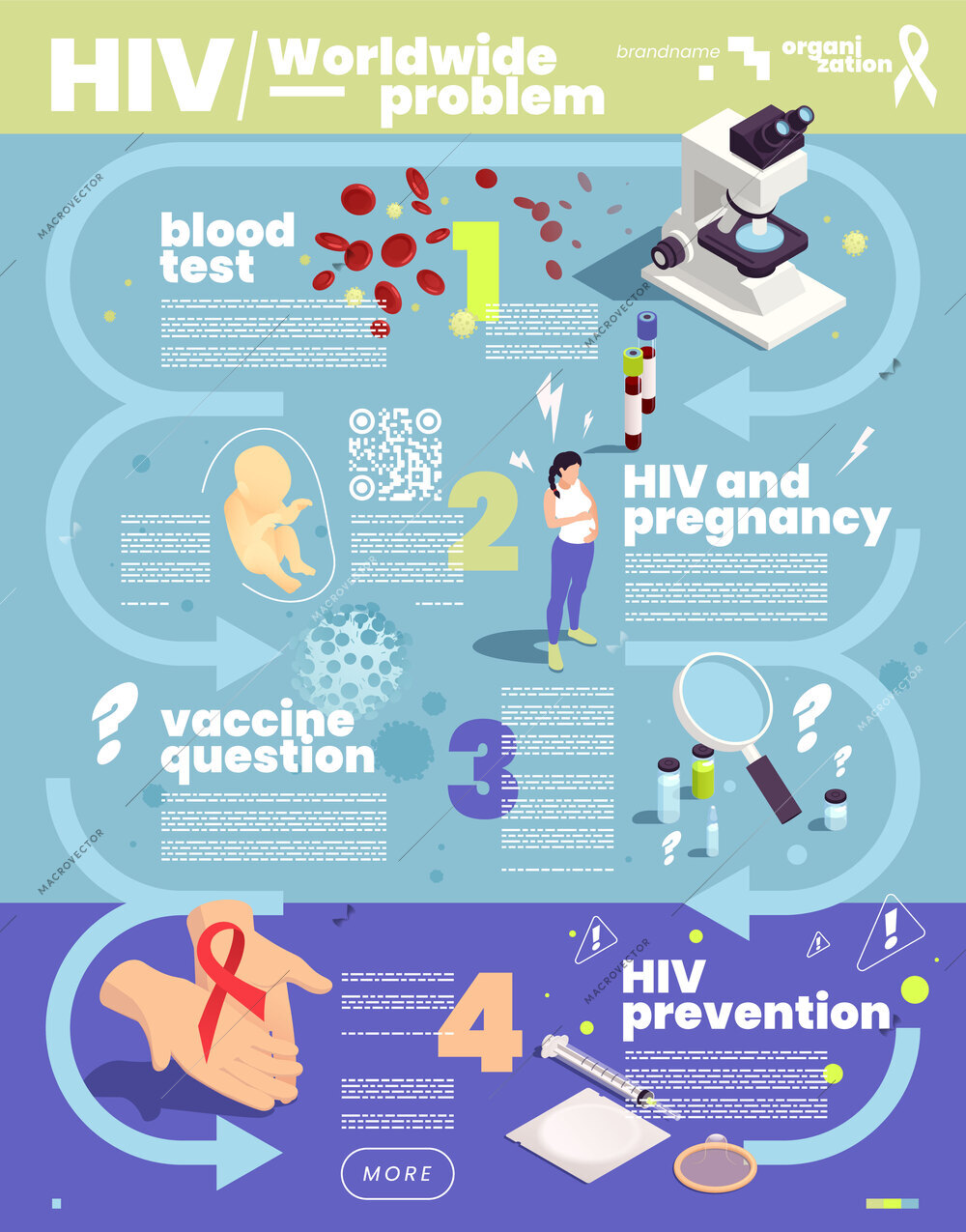 Hiv worldwide problem blood test pregnancy prevention isometric infographics vector illustration