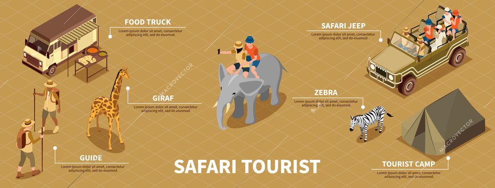 Safari tourist infographic set with camp and guide symbols isometric vector illustration