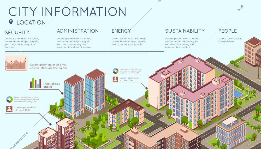 City buildings isometric infographics with view of city block with modern houses icons and text captions vector illustration