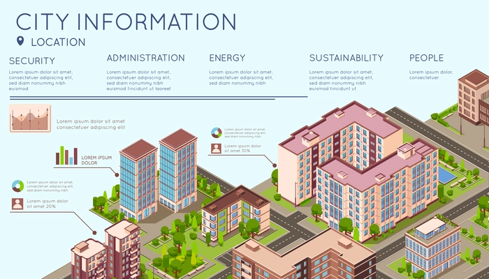 City buildings isometric infographics with view of city block with modern houses icons and text captions vector illustration