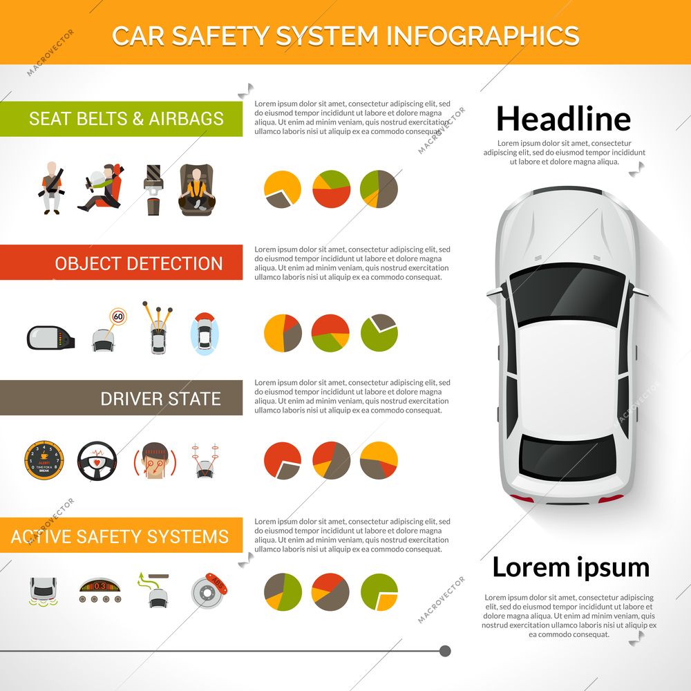 Car safety driver condition control system infographics set with charts vector illustration