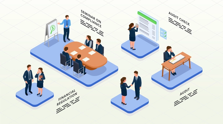 Financial regulation isometric concept with bank audit and compliance symbols vector illustration