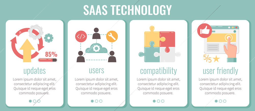 SAAS cartoon banner set with software as a service symbols isolated vector illustration