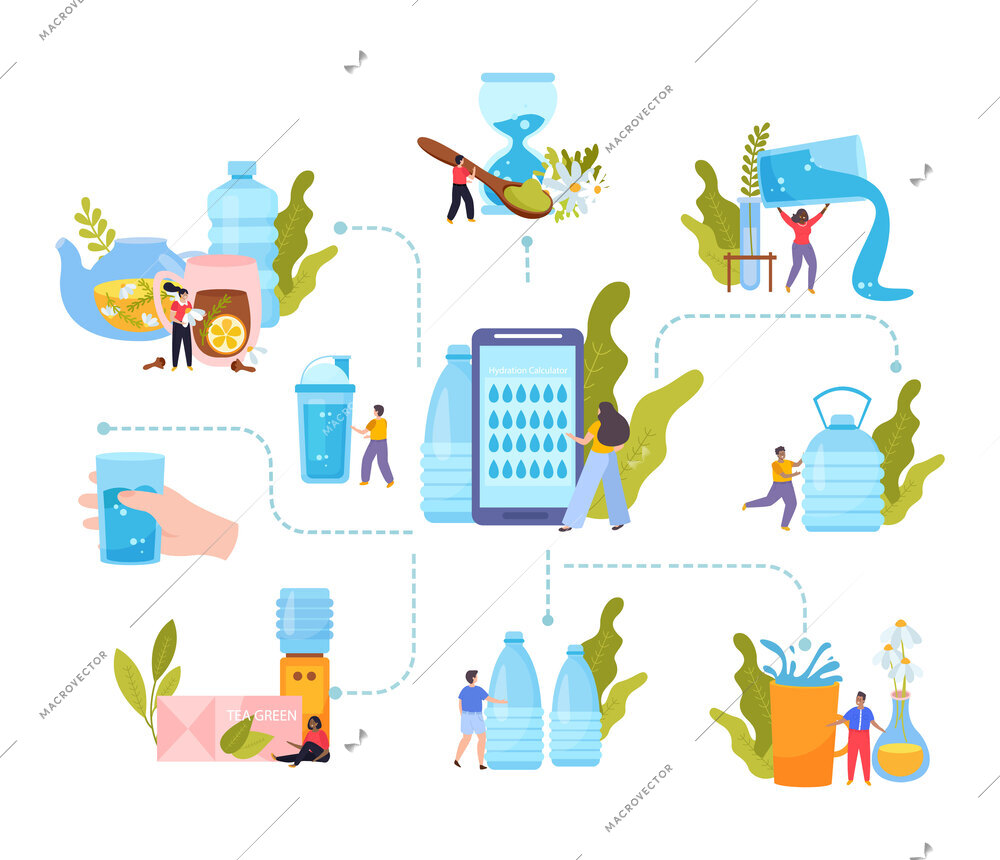 Water balance flat composition with isolated icons of leaves flowers and bottles with doodle human characters vector illustration