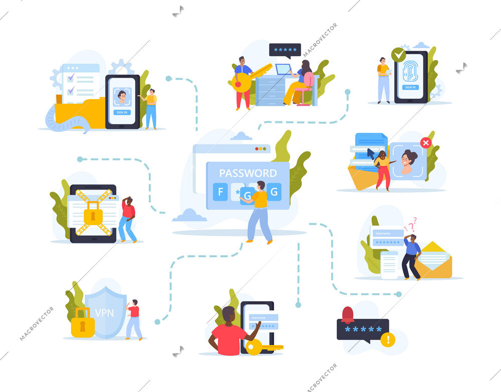 Smartphone data protection flat composition with flowchart of isolated icons people with gadgets documents security symbols vector illustration