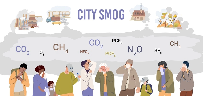 City smog flat infographic composition of human characters factories automobiles and text formulas of toxic chemicals vector illustration