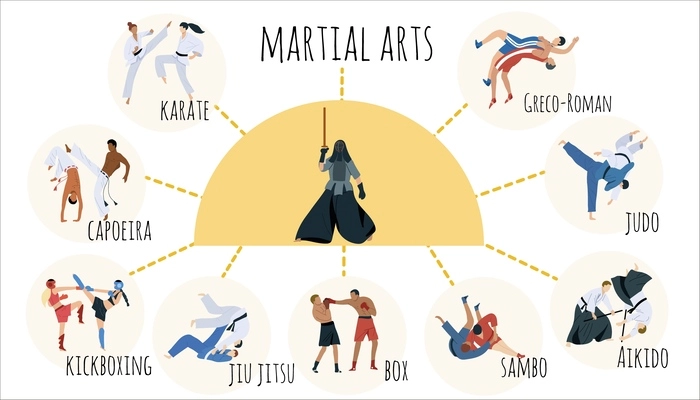 Martial arts infographic set with box and judo symbols flat vector illustration