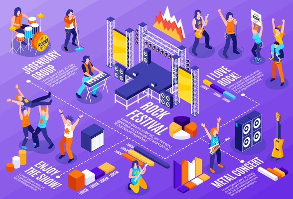 Rock star flowchart with music and performance symbols isometric vector illustration