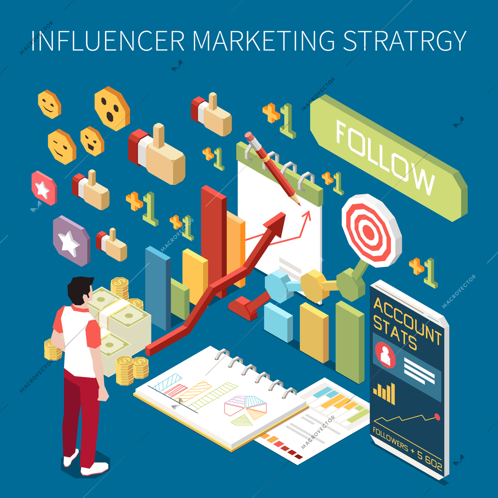 Influencer marketing isometric composition with editable text pictogram emoticons bar chart elements smartphone and male character vector illustration