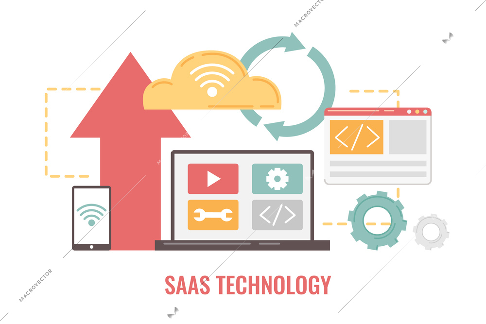 SAAS technology cartoon concept with software development symbols vector illustration