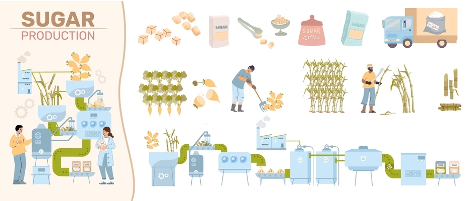 Sugar production composition with human characters operating factory line and set of isolated icons with supplies vector illustration