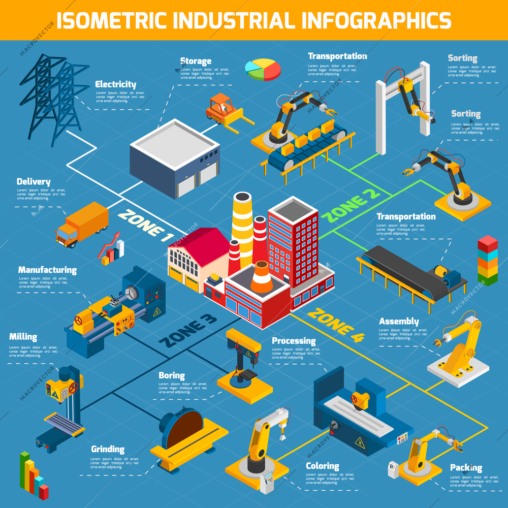 Plant infographics set with isometric industrial and manufacturing symbols vector illustration
