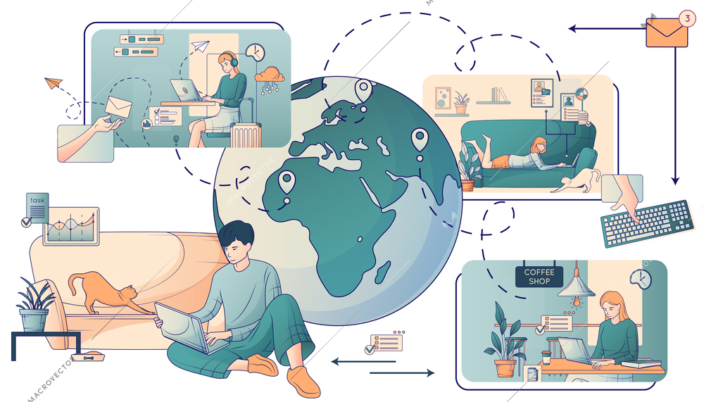 Remote management distant work flat line composition with earth globe location signs and views of freelancers vector illustration