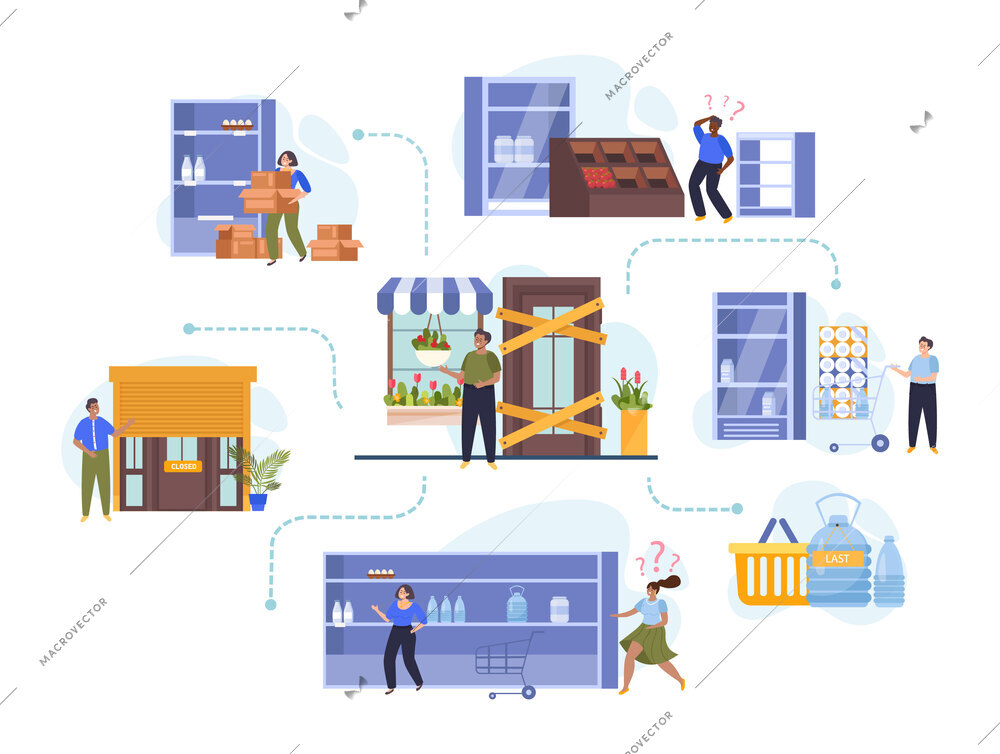 Shortage of goods flat set of compositions with people and few goods connected with dashed lines vector illustration