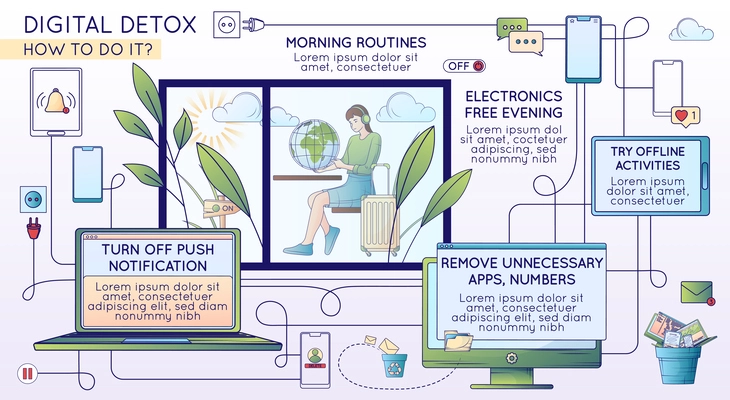 Digital detoxing flat line composition with editable text tips for getting rid of social media activities vector illustration