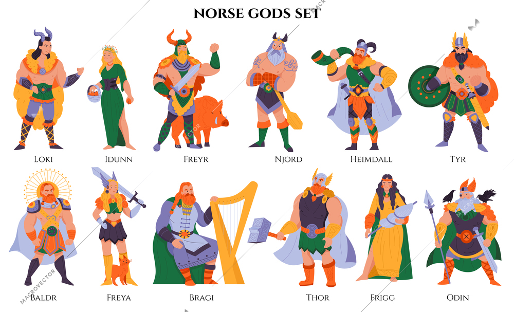 Norse gods set with isolated cartoon style characters of mythical gods with text on blank background vector illustration