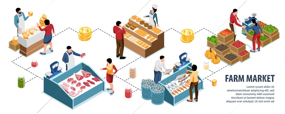 Local farm market isometric infographics with sellers offering products of their own production vector illustration