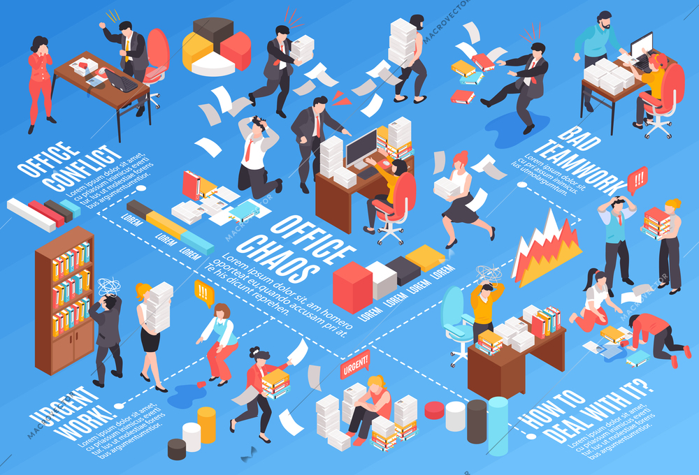 Isometric office chaos horizontal composition with editable text captions bar chart elements and distracted coworkers characters vector illustration