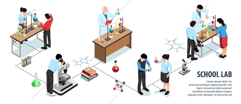 School science lab infographics with chemical formulas beakers for experiments and school supplies isometric vector illustration