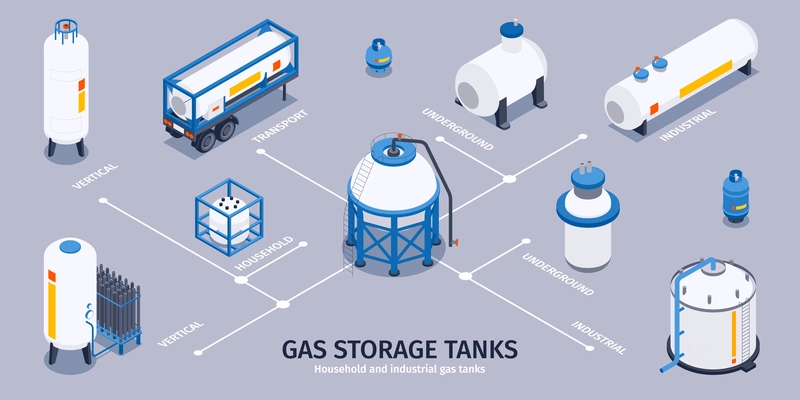 Isometric compressed gas infographics with flowchart of isolated icons with household and industrial tanks with text vector illustration