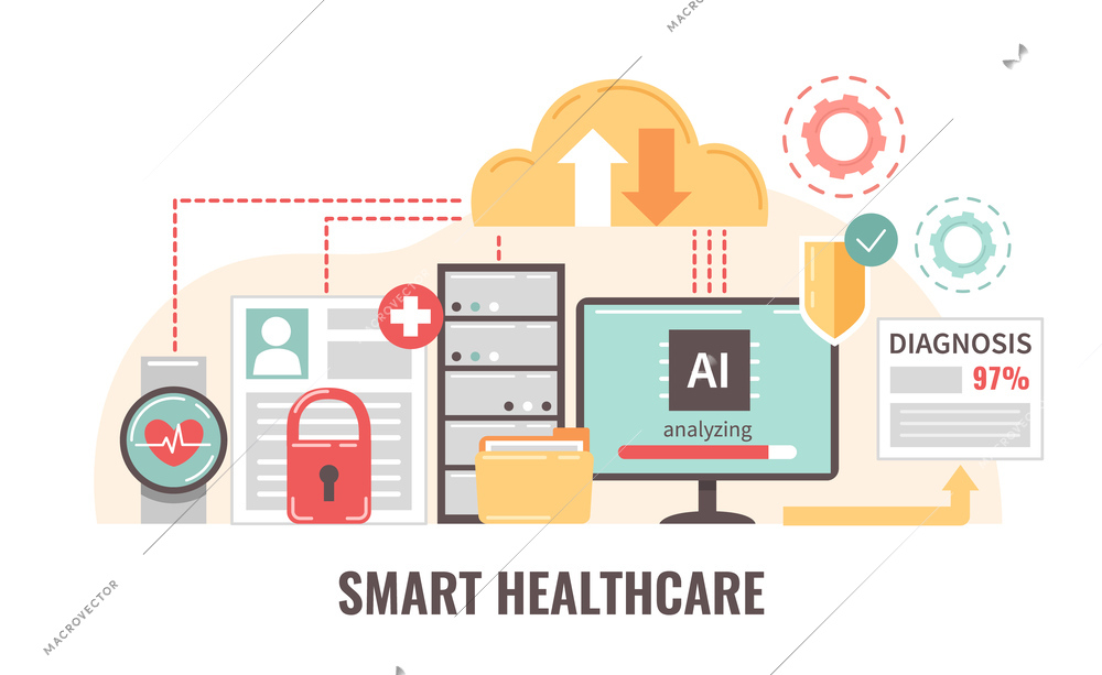 Smart healthcare digital health flat composition of text and gadget computer icons with ai analyzing diagnosis vector illustration