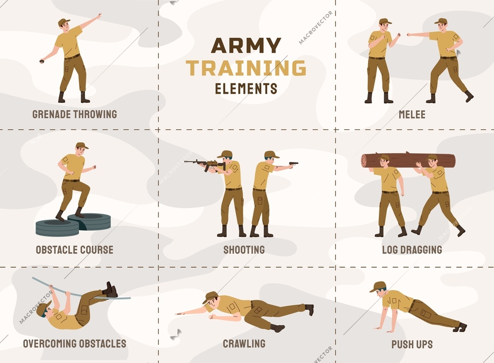 Military training flat set with army soldiers practicing sport course vector illustration