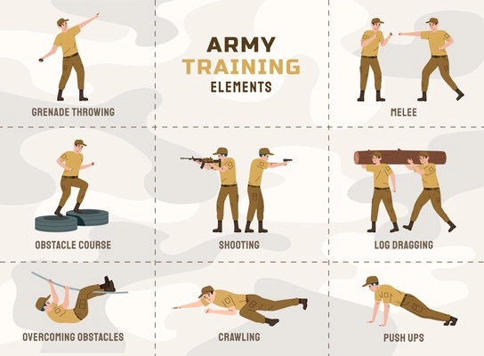 Military training flat set with army soldiers practicing sport course vector illustration