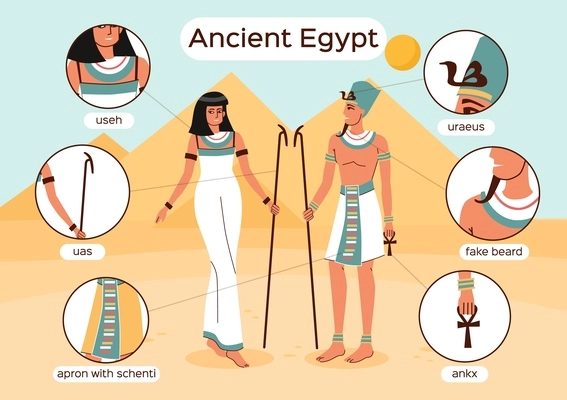 Fashion history flat infographics with male and female inhabitants of ancient egypt and elements of their clothes vector illustration