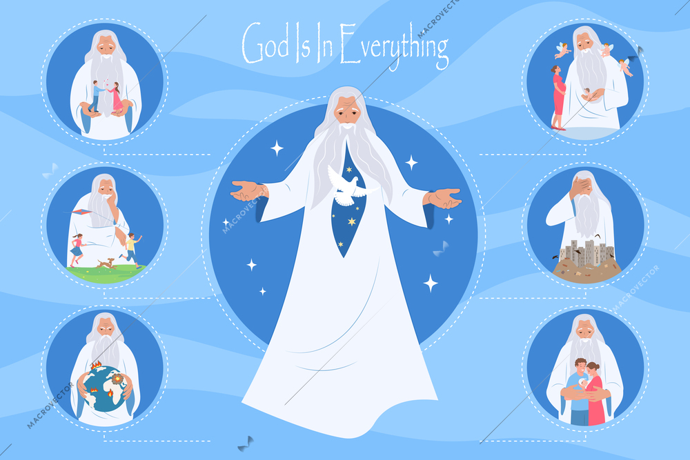 God father flat set of infographic compositions with old man doing magic embracing kids holding globe vector illustration