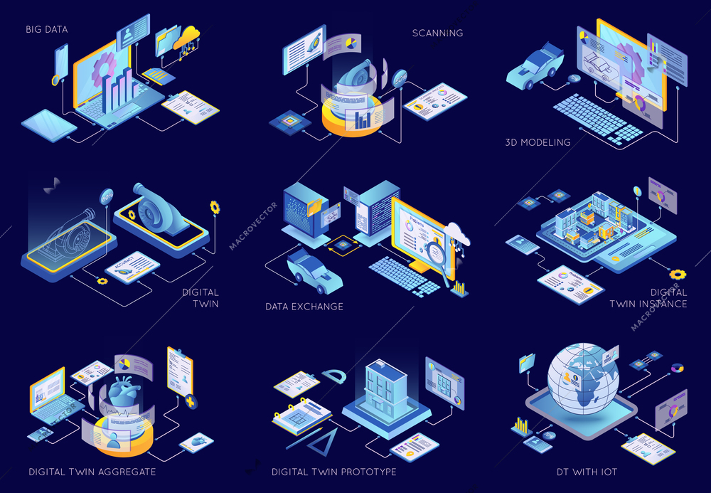 Digital twin types technology isometric set with process of scanning and data exchange isolated 3d vector illustration