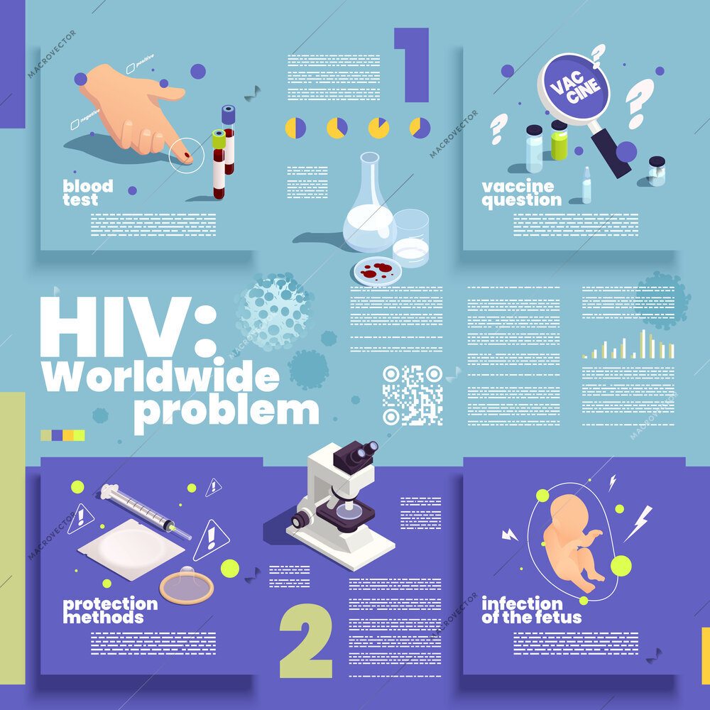 Hiv aids worldwide problem isometric infographic poster with protection methods blood test vaccine question vector illustration