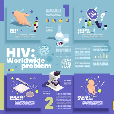 Hiv aids worldwide problem isometric infographic poster with protection methods blood test vaccine question vector illustration