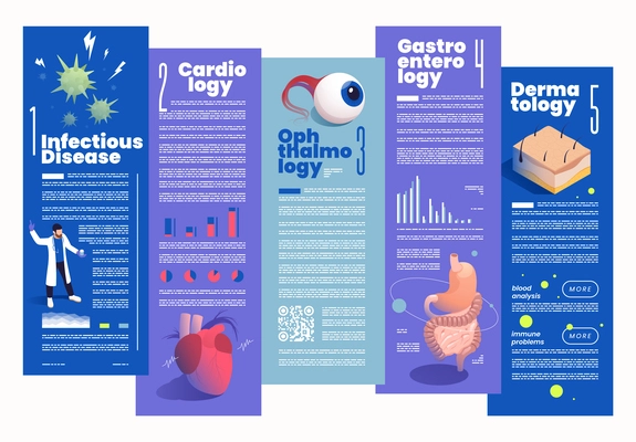 Vertical sections of medicine isometric colored flowchart with infectious disease cardiology ophthalmology gastroenterology and dermatology headlines vector illustration