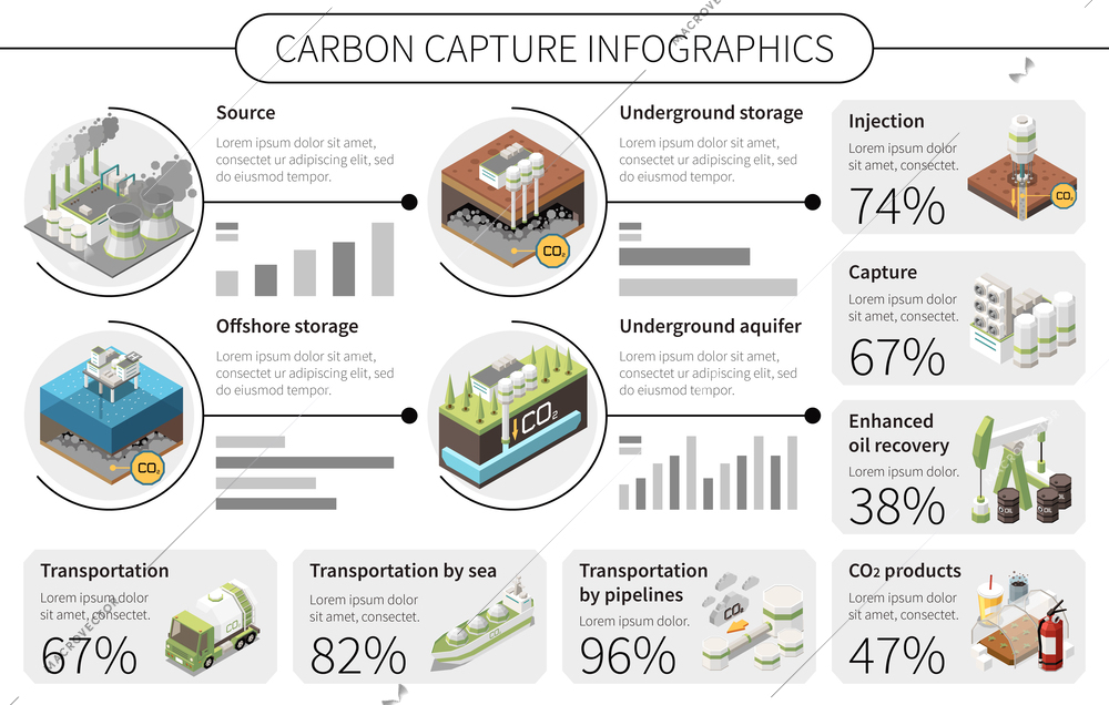 Carbon capture storage sequestration technology infographics with icons of offshore storage factory transportation methods and text vector illustration