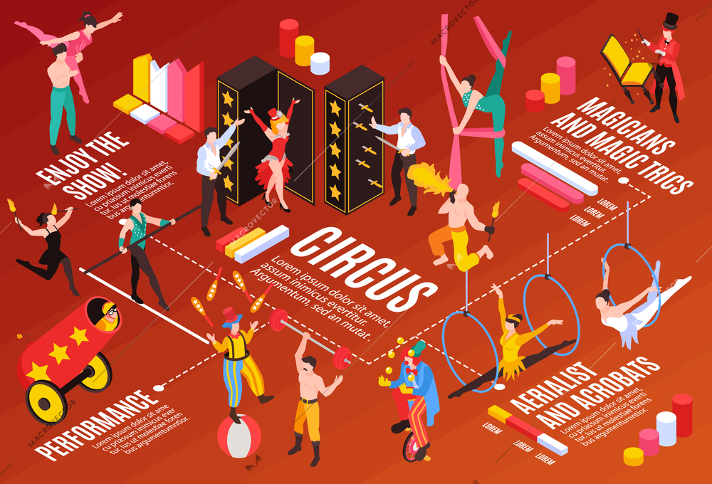 Isometric circus horizontal composition with isolated characters of performers with props bar chart pieces and text vector illustration