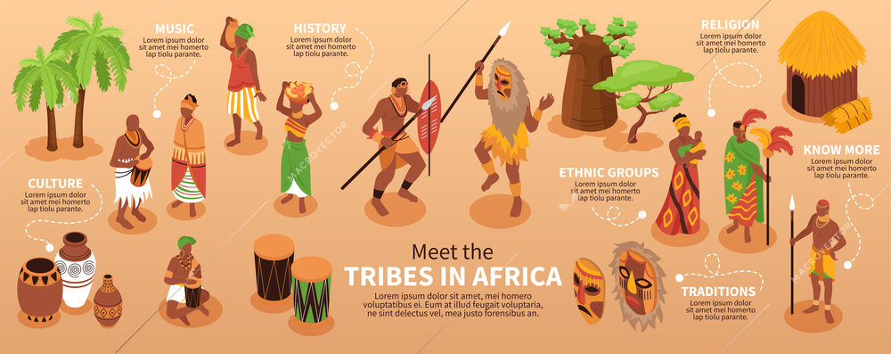 Isometric african people infographics with editable text captions and isolated images of black people native tribes vector illustration