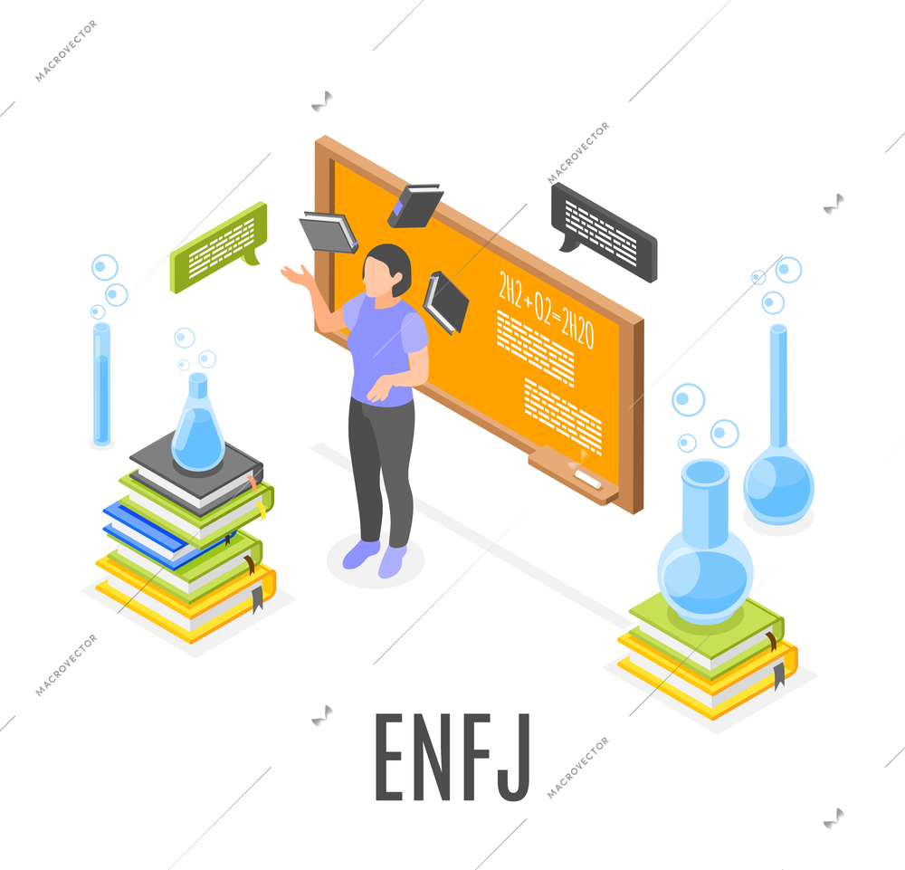 Enfj mbti personality type isometric composition with protagonist female character and science symbols vector illustration