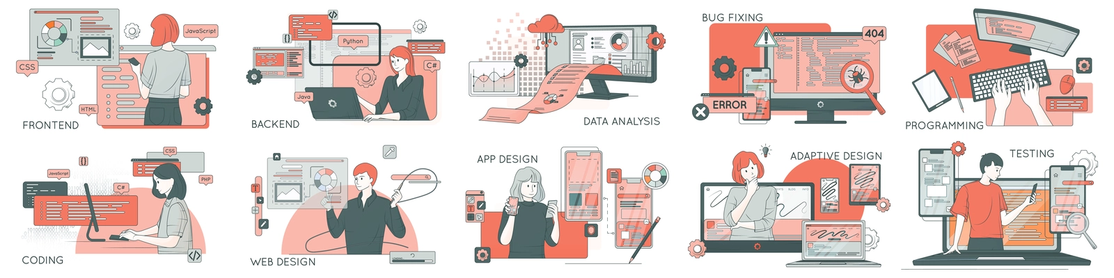 Software development flat line set of isolated compositions with frontend backend app design icons and people vector illustration