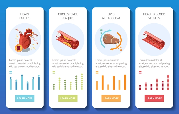 Cholesterol level and lipid metabolism symbols isometric banner set isolated vector illustration