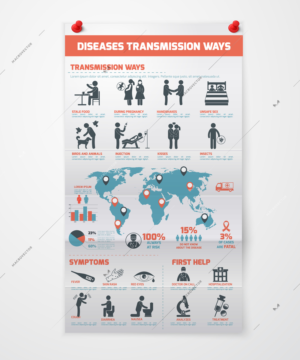 Diseases transmission infographics set with people and medical symbols and charts vector illustration