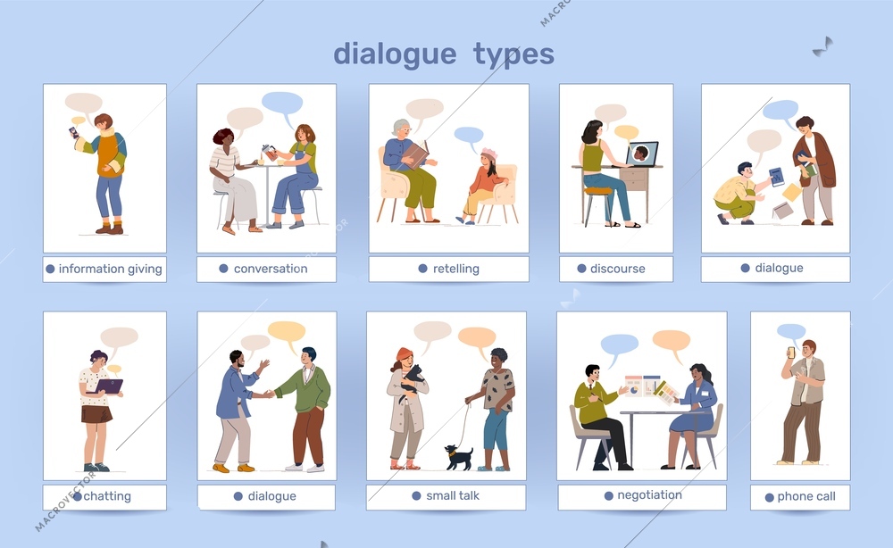 Dialogue people flat infographic composition with set of frames with human characters and editable text captions vector illustration