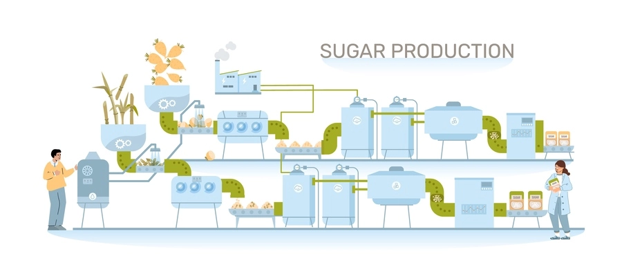 Sugar production flat composition of text and front view of whole factory line producing raw sugar vector illustration