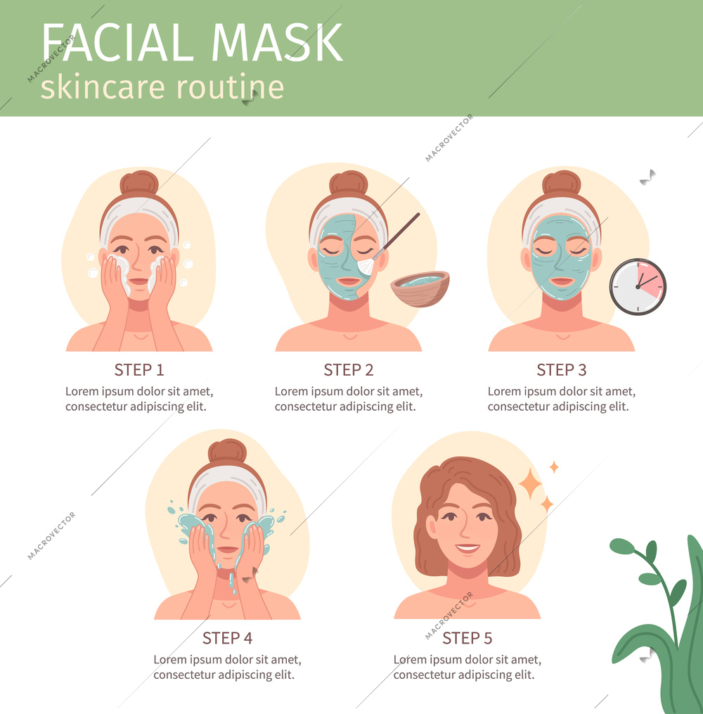 Cosmetology procedures flat cartoon infographics set with facial mask skincare routine vector illustration