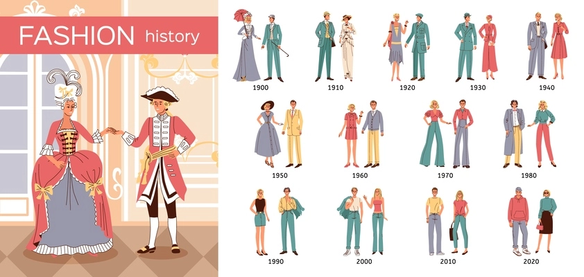Fashion history clothing design evolution from early 20th century to modern times flat vector illustration