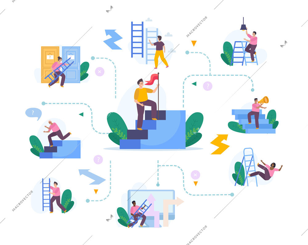 Man with ladder flat composition with flowchart of isolated icons with people stairs megaphones and arrows vector illustration