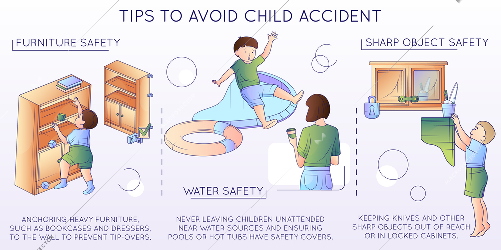 Child safety flat line composition with doodle style images showing kids getting into casual dangerous situations vector illustration