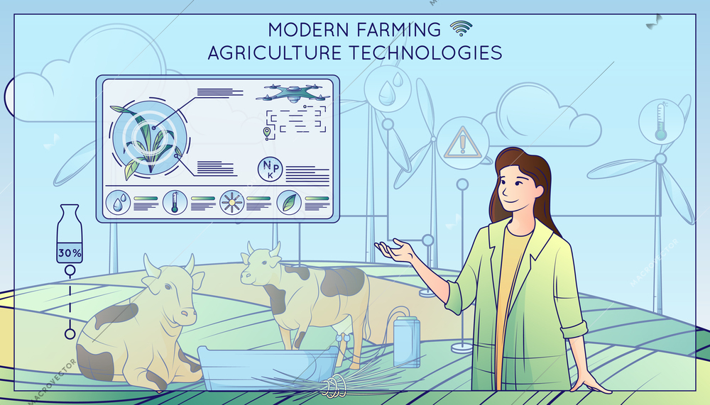 Modern farming agriculture technologies flat line composition with cows milking apparatus female character text and icons vector illustration