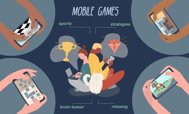 Mobile games flat infographic set of isolated human hands playing smartphone relaxing games with editable text vector illustration