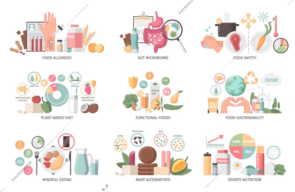 Food nutrution flat icons set with healthy meal and diet researches isolated vector illustration